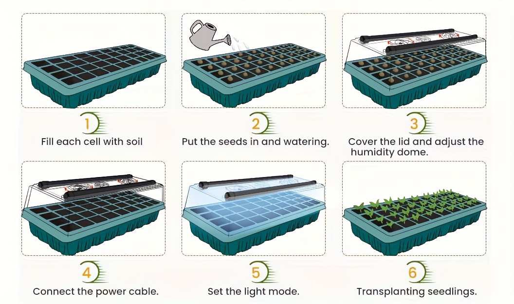 72-Cell Seed Starter Tray with Growth Light, 2 Seed Germination Kits, Adjustable Humidity Dome, Tall Lid Seedling Tray, 4 Full Spectrum LED Light Strips, Smart Timer with 3 Modes for Indoor Plants, Seedling Starter Kit.