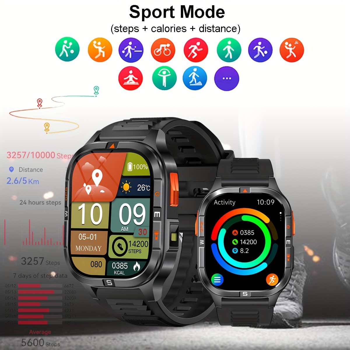 New GPS Smart Watch with 2.01-Inch TFT Display & High-Precision GPS