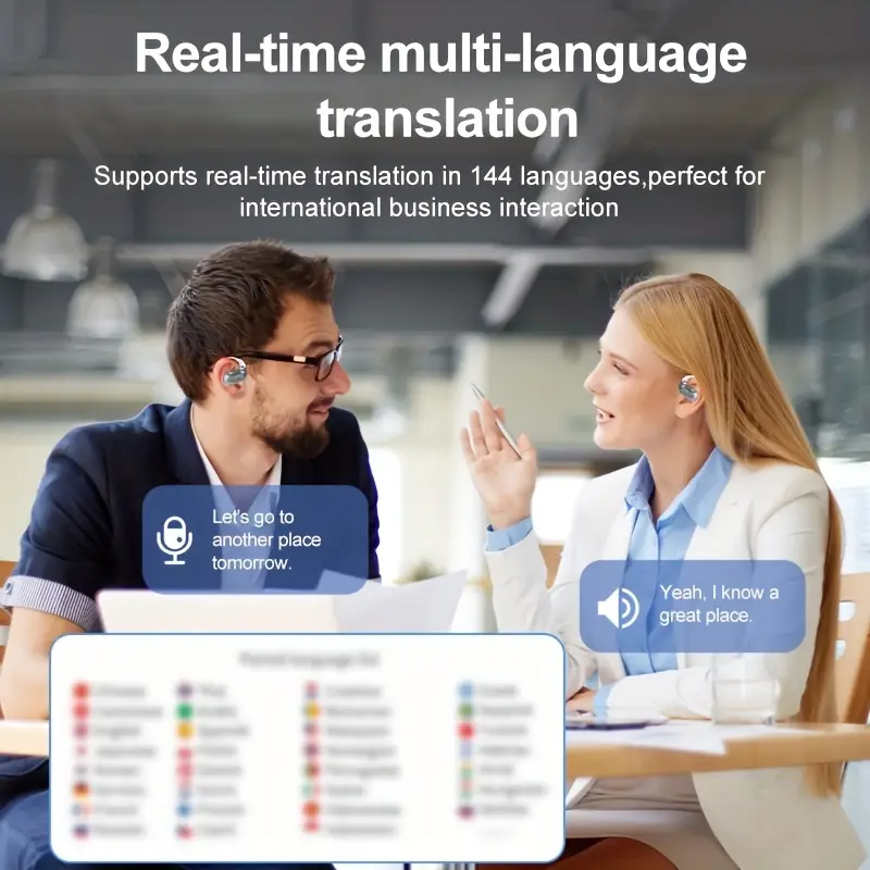 yj33 ai wireless translator wireless translation headset smart wireless headset 144 translate languages real time translation meeting minutes real time translation headset for travel business and work Product details 1