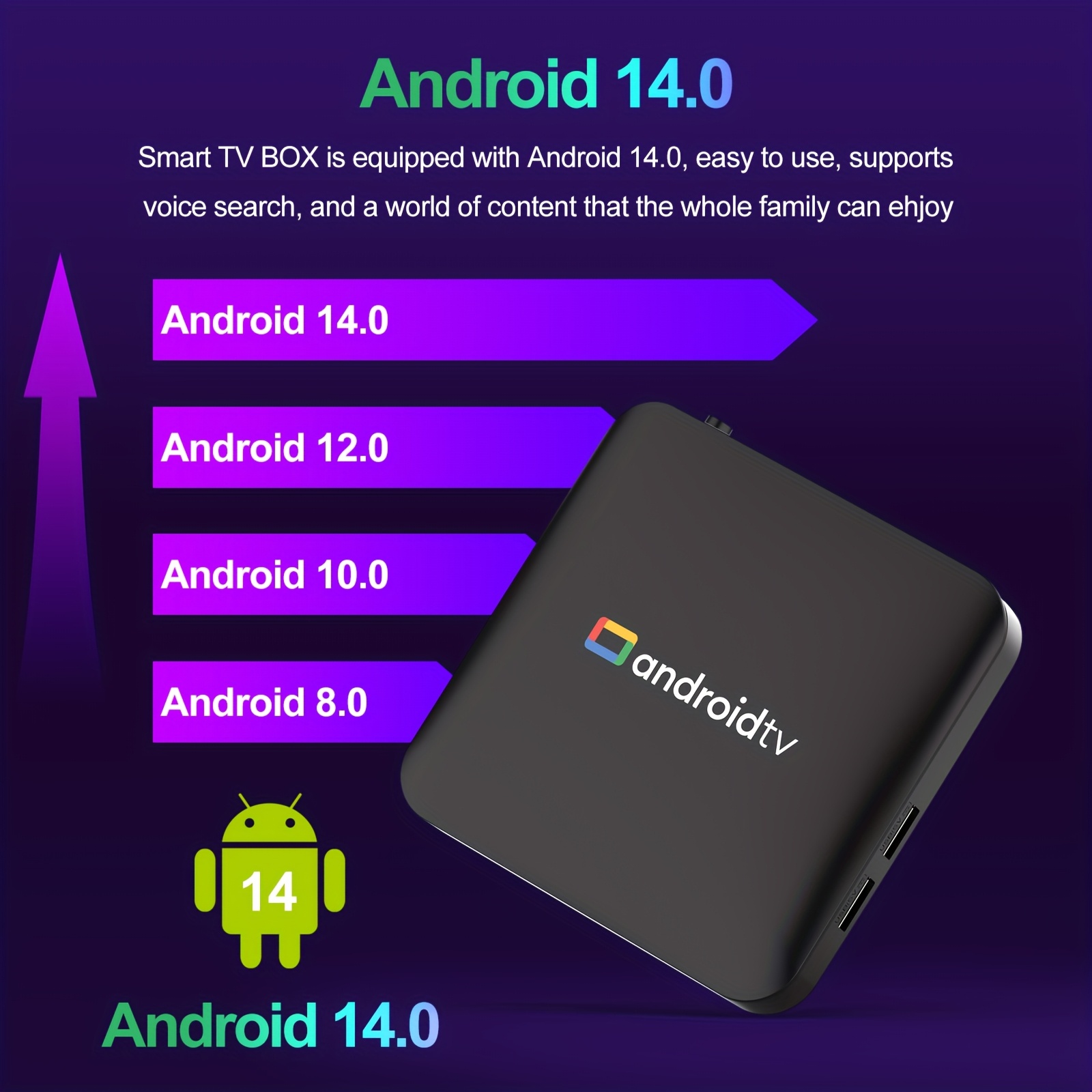     s905l3   core   14 0 tv box 4k ultra hd output 2gb 8gb 16gb   dual wifi 2 4g 5g wireless 4 0   assistant 2  2 0 smart   player     construction details 1