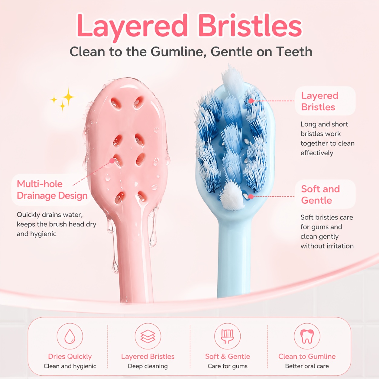 Cherry Blossom Toothbrush Set with Soft Bristles