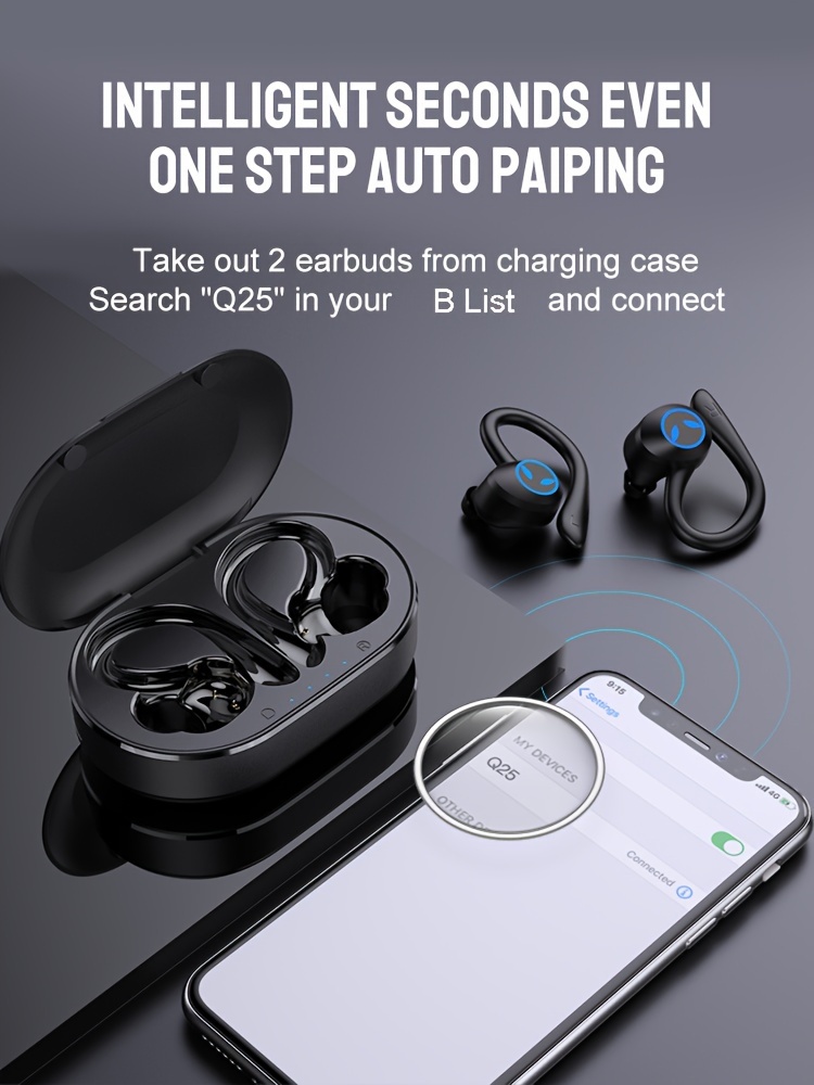 Fones de ouvido sem fio TWS, fone de ouvido esportivo à prova d'água com gancho de orelha, fones de ouvido estéreo intra-auriculares, fones de ouvido com controle de toque e estojo de carregamento_voghion.com