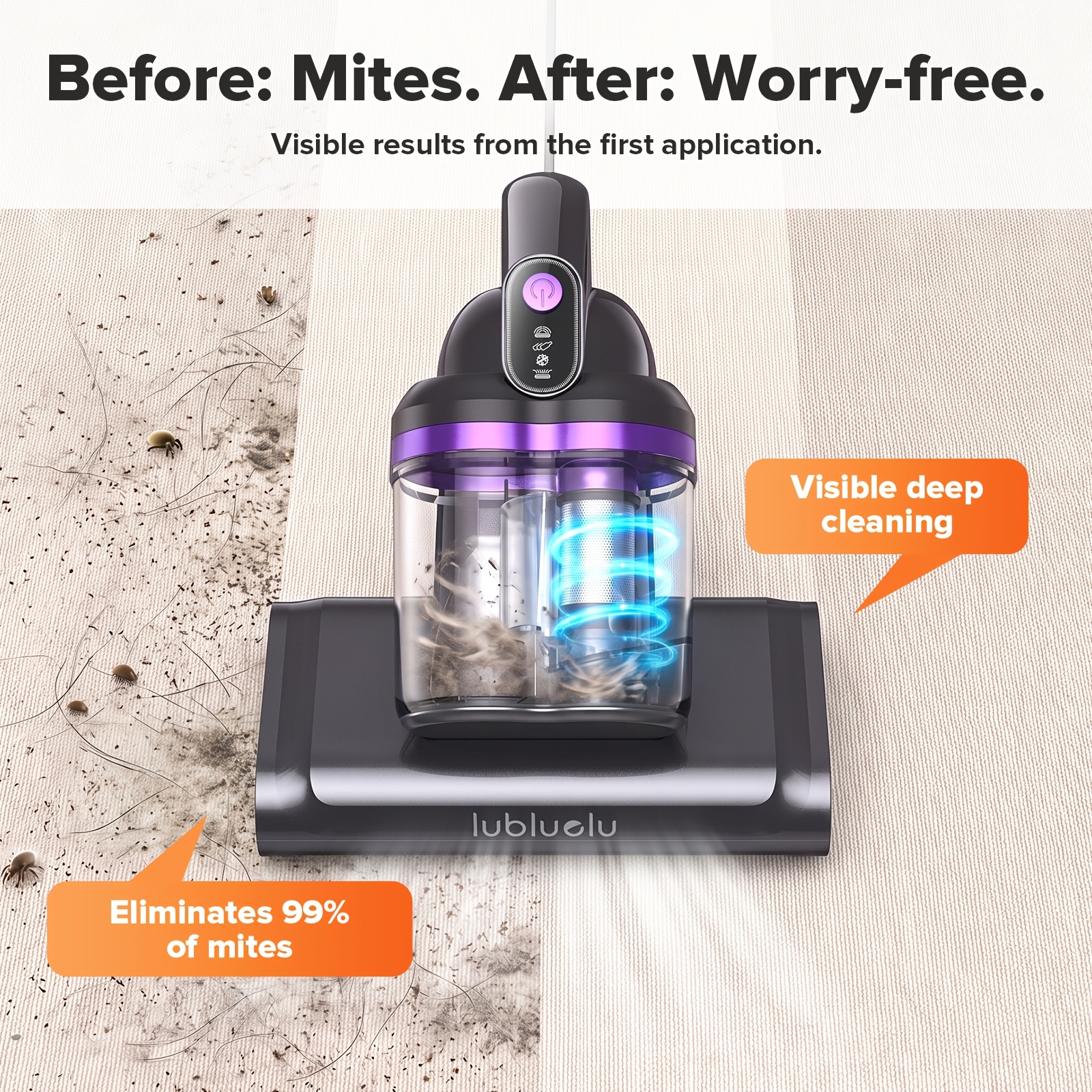 TEMU Lubluelu 21kpa Mattress Vacuum Cleaner, Handheld Bed Vacuum Cleaner With 253.7nm Light, 55°c Heated Air, Roller Brush Patting, Anti-tangling,