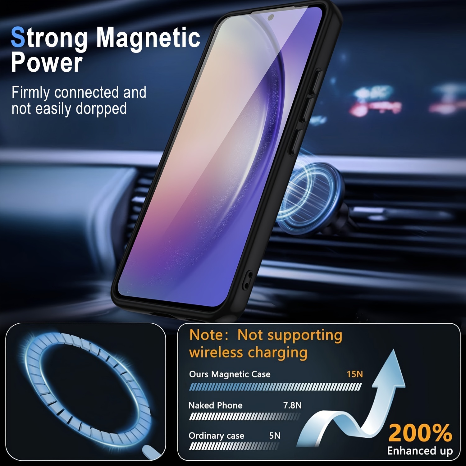 Funda Redmi Note Pro Tiene Carga Inalambrica Fundas Teléfono Carga