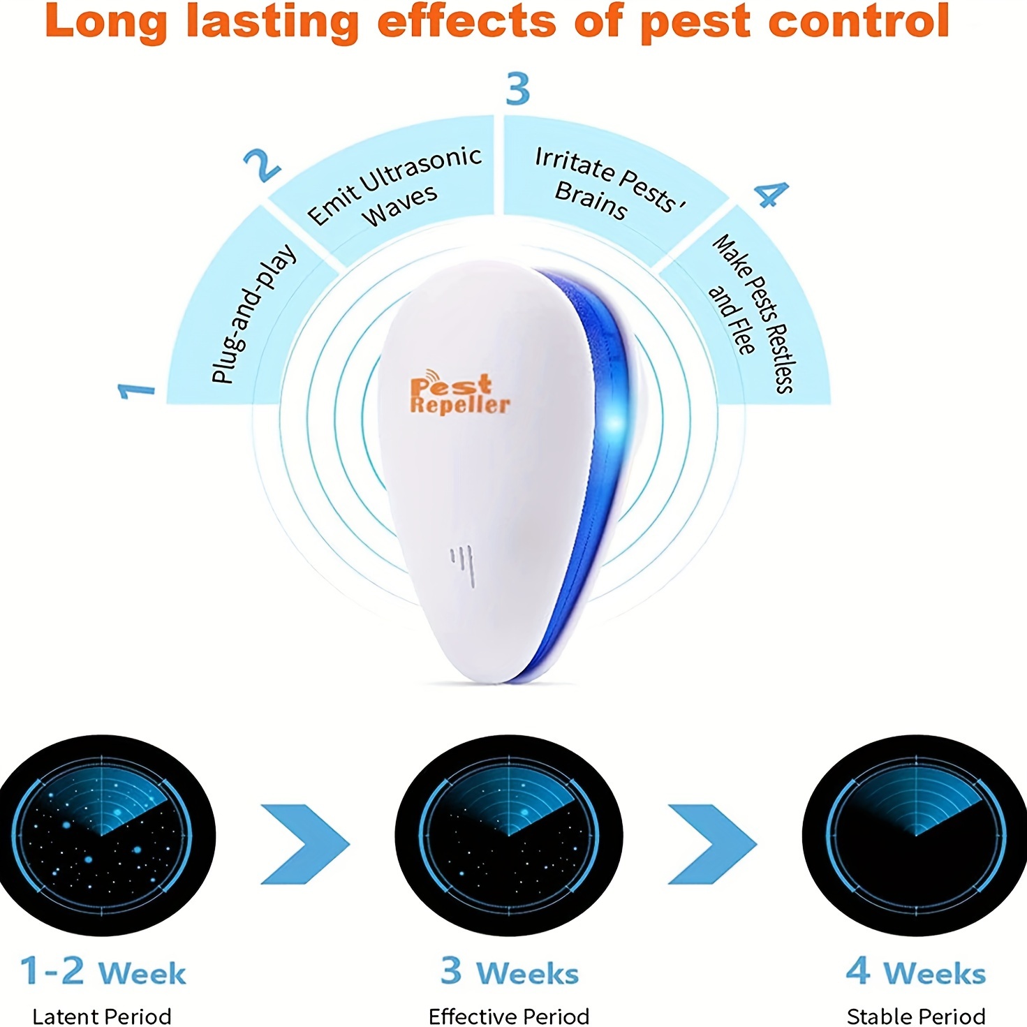 6 Pack Repeller Indoor Insect Repellent Temu