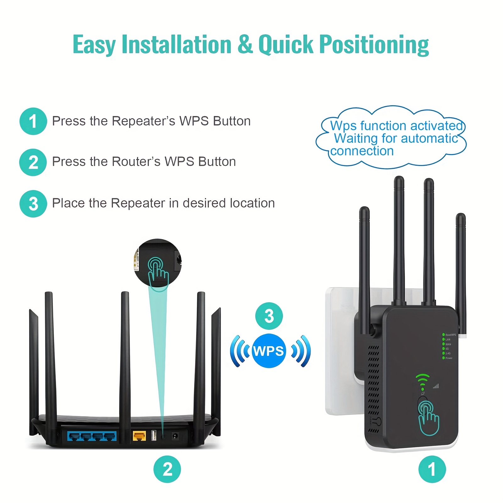 WiFi Signal Amplifier, Wireless Repeater, Wireless Access Point, Wireless Router, 2.4GHz and 5GHz Dual Band Extender, 1200Mbps, Easy to Expand Wireless Coverage Range, Widely Compatible with Multiple Devices, Reduces WiFi Interference, Strong Signal