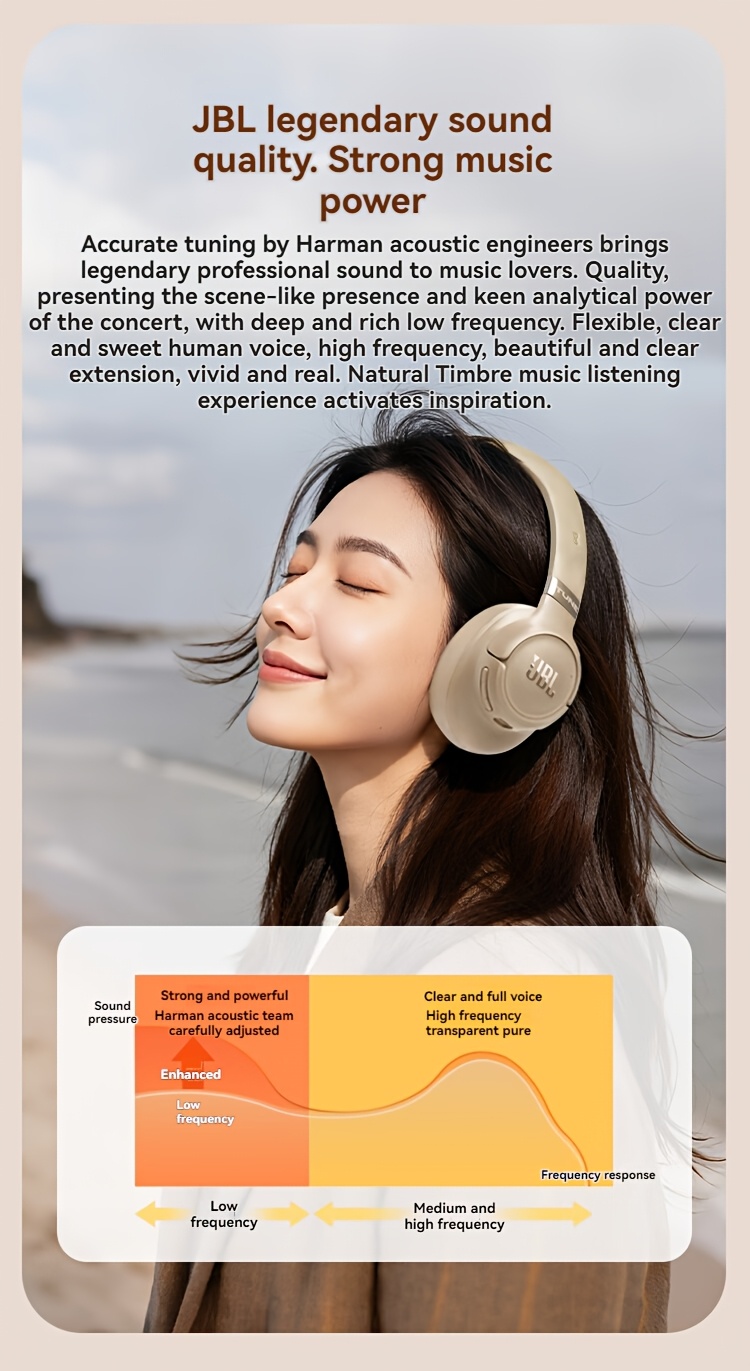 JBL TUNE 780NC Over-Ear Active Noise-Canceling Wireless Headphones, Wireless Headset Suitable for Mobile Phones, Computers, Laptops, Gaming, Both Wireless And Wired Options