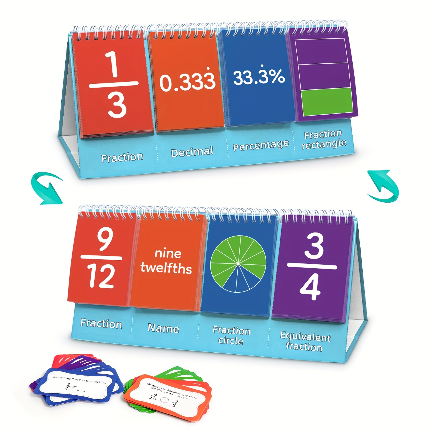 

Math Fractions Interactive Flip Desk Calendar, Double Sided Fractions And Equivalent Flip Chart, Home School Supplies, Teaching Aids For Teachers/parents, 80pcs Double Sided Learning Cards