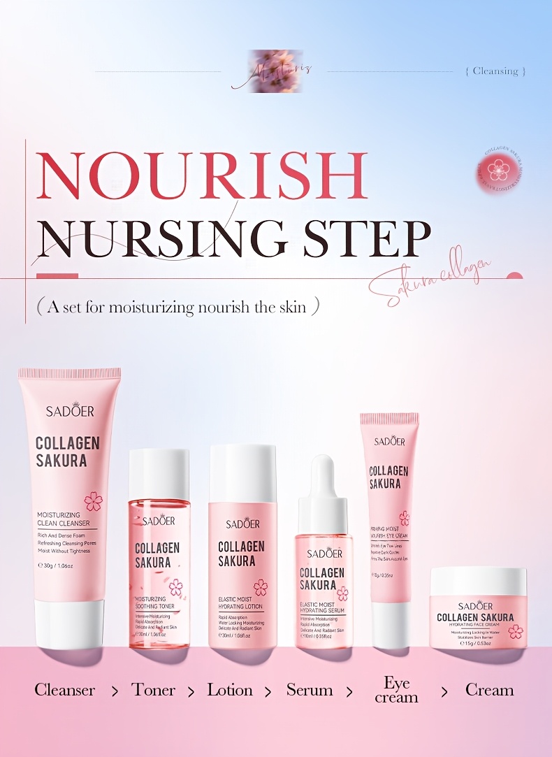 Set de călătorie hidratant cu colagen Sakura, 6 bucăți. Conține demachiant, toner, loțiune, ser, cremă de ochi, cremă de față. Set de îngrijire a pielii feței. Hidratează, netezește, face pielea moale și delicată.