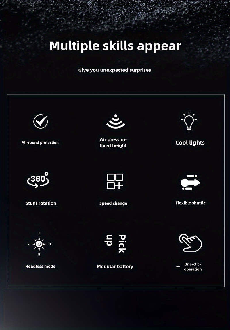 2.4G RC Mini Drone, Includes 2 Batteries, 360° Aurora Sphere Stunt Flips, Dazzling LED Lights, Auto-hover Altitude Hold, Headless Mode, One-key Takeoff/landing. Perfect Beginner-friendly Toy Or Gift.