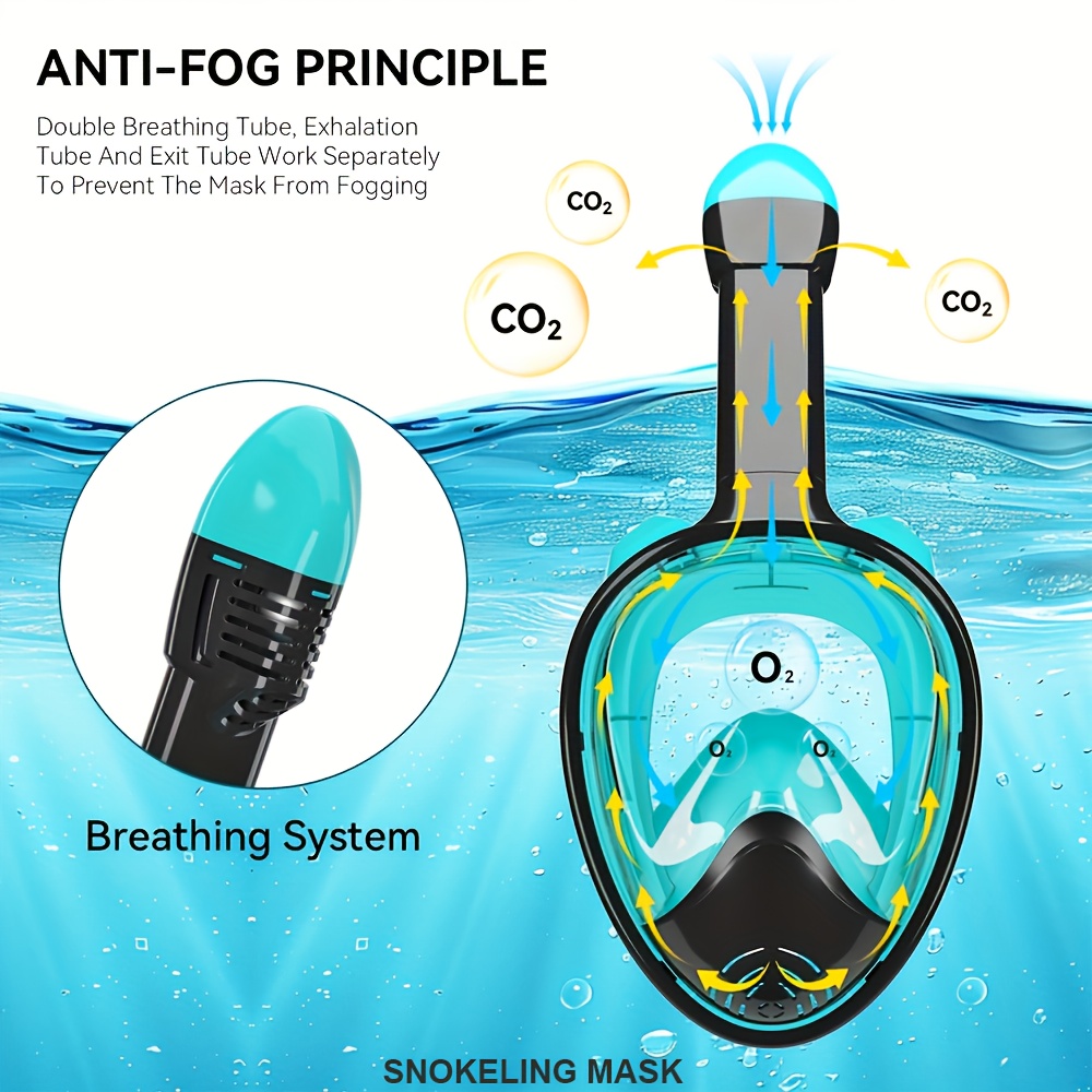 1pc JoyMaySun Full Face Snorkeling Mask with Camera Holder - Anti-Fog & Leakproof 180° Panoramic Goggles, Large Frame Silicone Swim Glasses Set for Adults, Scuba, Snorkeling, Freediving (No- Design)