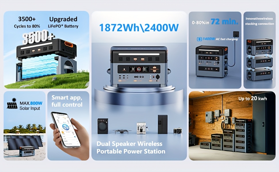 OSCAL 2400W Power Station, Equipped with 200W Solar Panel Charging, 1872Wh Solar Generator, with 4 AC Sockets (peak 5000W), Fast Charging, APP Controlled Battery Backup, Suitable for Home, Camping And RV, Vehicle Outdoor Backup Emergency Power Supply, Portable Power Station With Solar Panel, Home Solar Generator Complete, Solar Generator With Panels Included, Portable Solar Power Station, Power Station Portable, Power Station Portable With Solar Panels, Solar Power Generator,