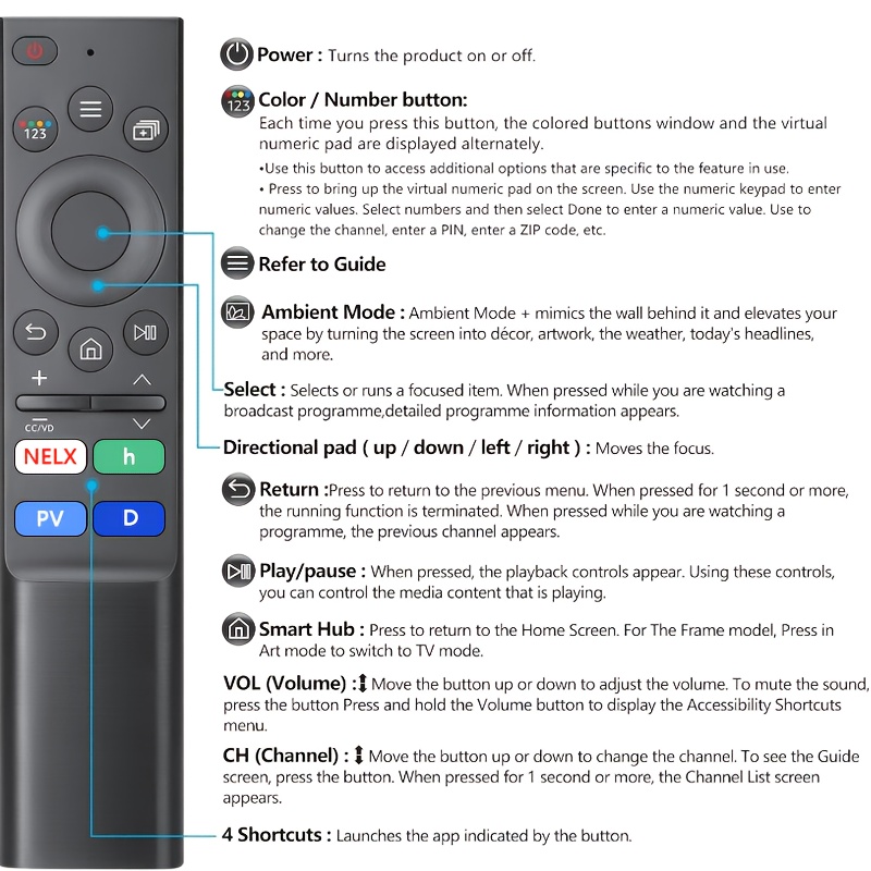   заменитель пульта дистанционного управления для for samsung smart tv - совместим с for samsung   crystal   oled uhd curved neo 4/8  tv, современный пульт,прочный материал,инфракрасный пульт дистанционного управления,технические энтузиасты Детали 3