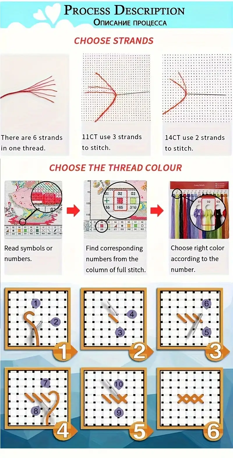 Diy Cross Stitch Kits Beauty Pattern Cross Stitch Kit - Temu