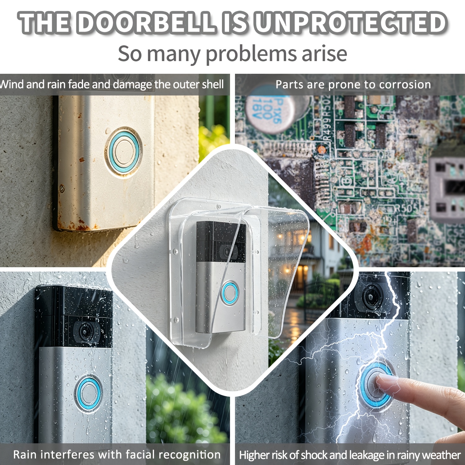 Weatherproof Doorbell Rain Cover for Ring, Blink, Google Nest