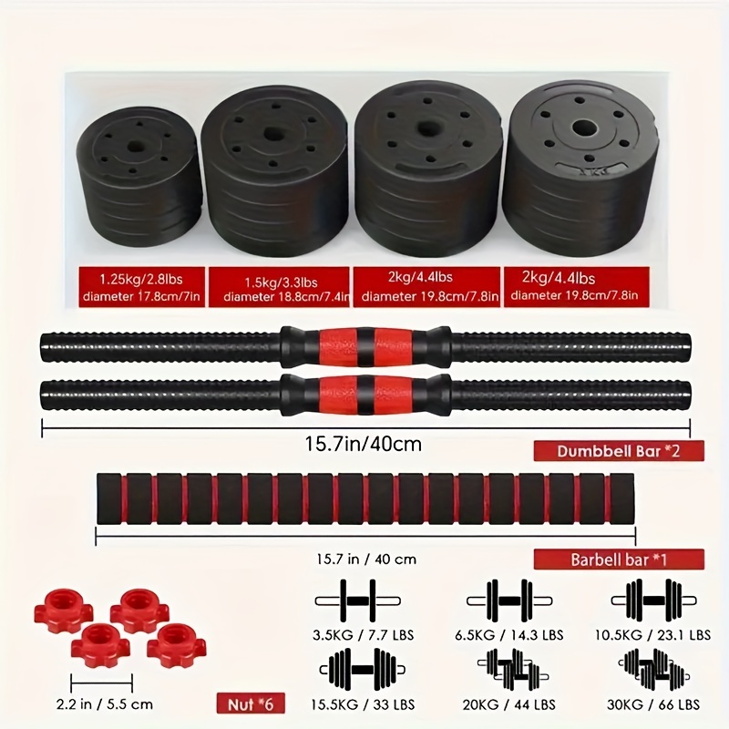 10.5 kg in outlet lbs