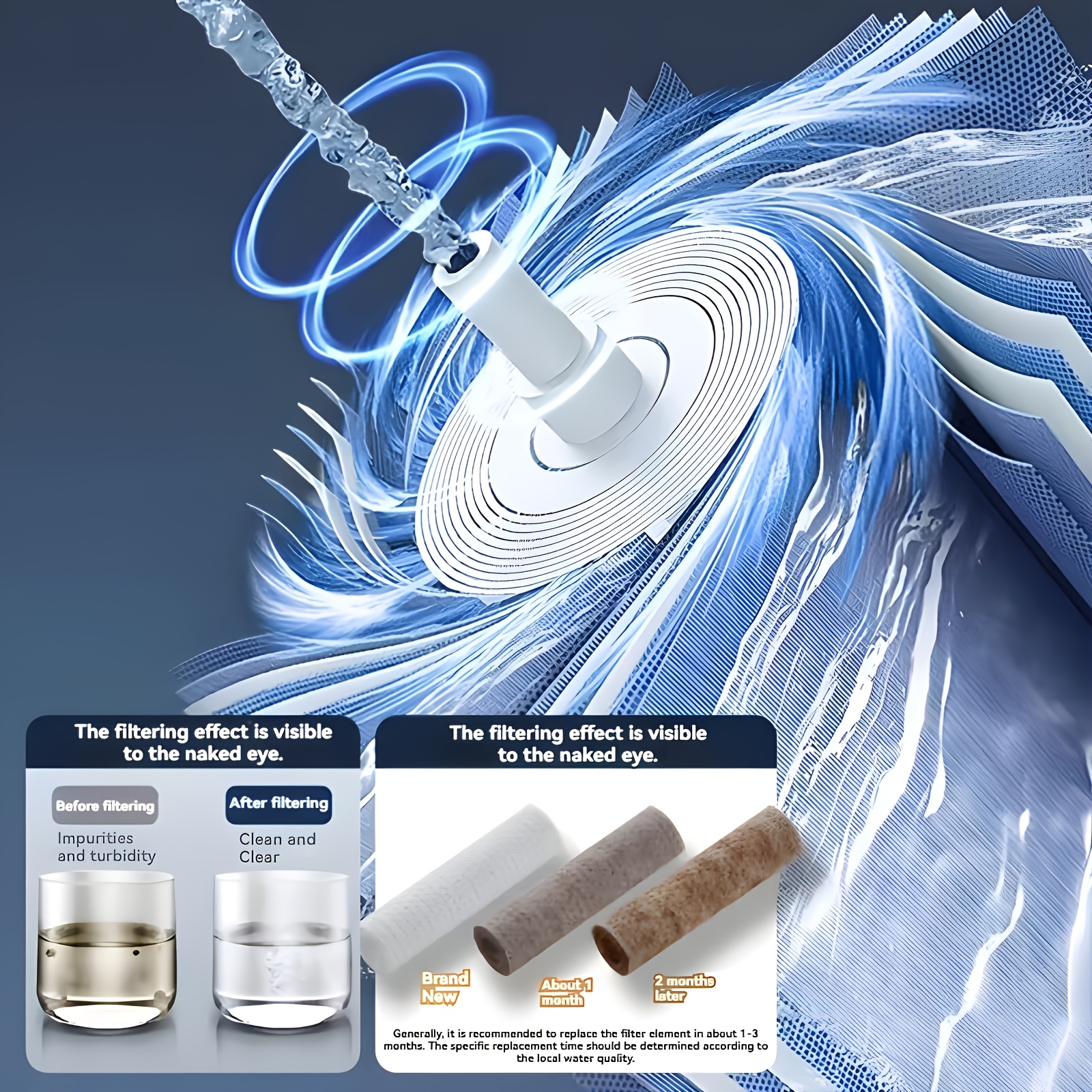 10pcs RV Shower and Bathtub Replacement Filter Cartridge Set