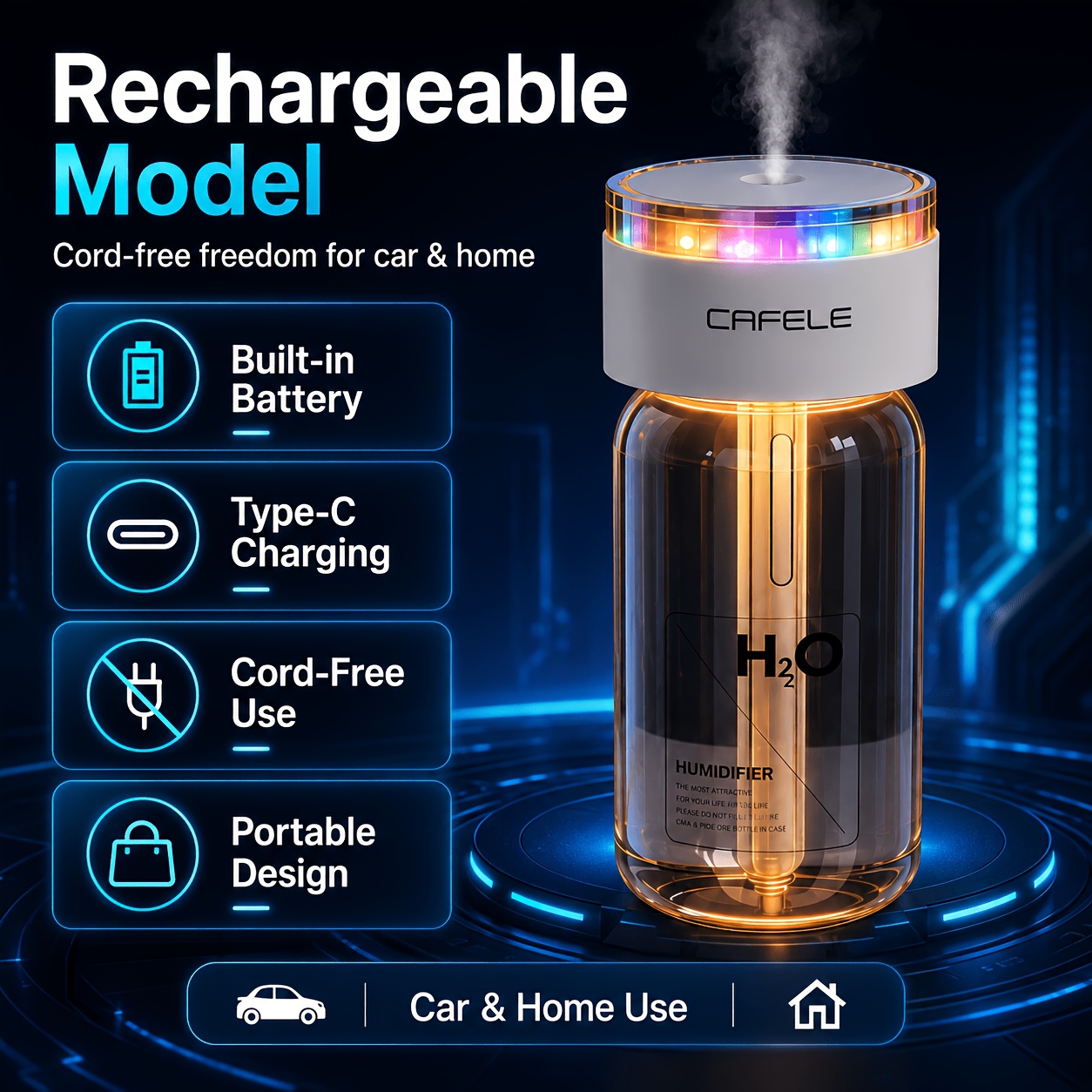 TEMU Mini Led Mist Diffuser For Car And Home, Rechargeable Portable Air Diffuser With Colorful Night Light, Usb Powered Version, 3 Modes Spray, Quiet