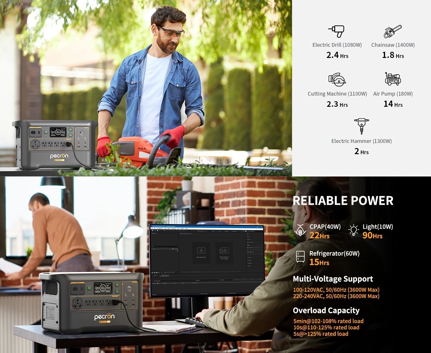 f3000lfp 3600w 3072wh portable power station 13 versatile output pd 100w usb c ups function bms lifepo4 battery for home emergency outdoor   travel rv off grid Product details 3