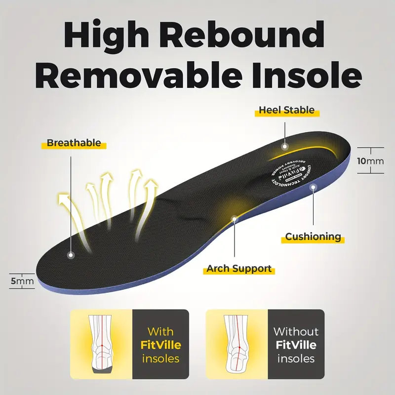 Mens Shoes Diabetic Sandals Widened Mens Shoes With Arch Support Fully Adjustable Straps Mens Sandals Lightweight Casual Shoes Men s Shoes Temu details 5