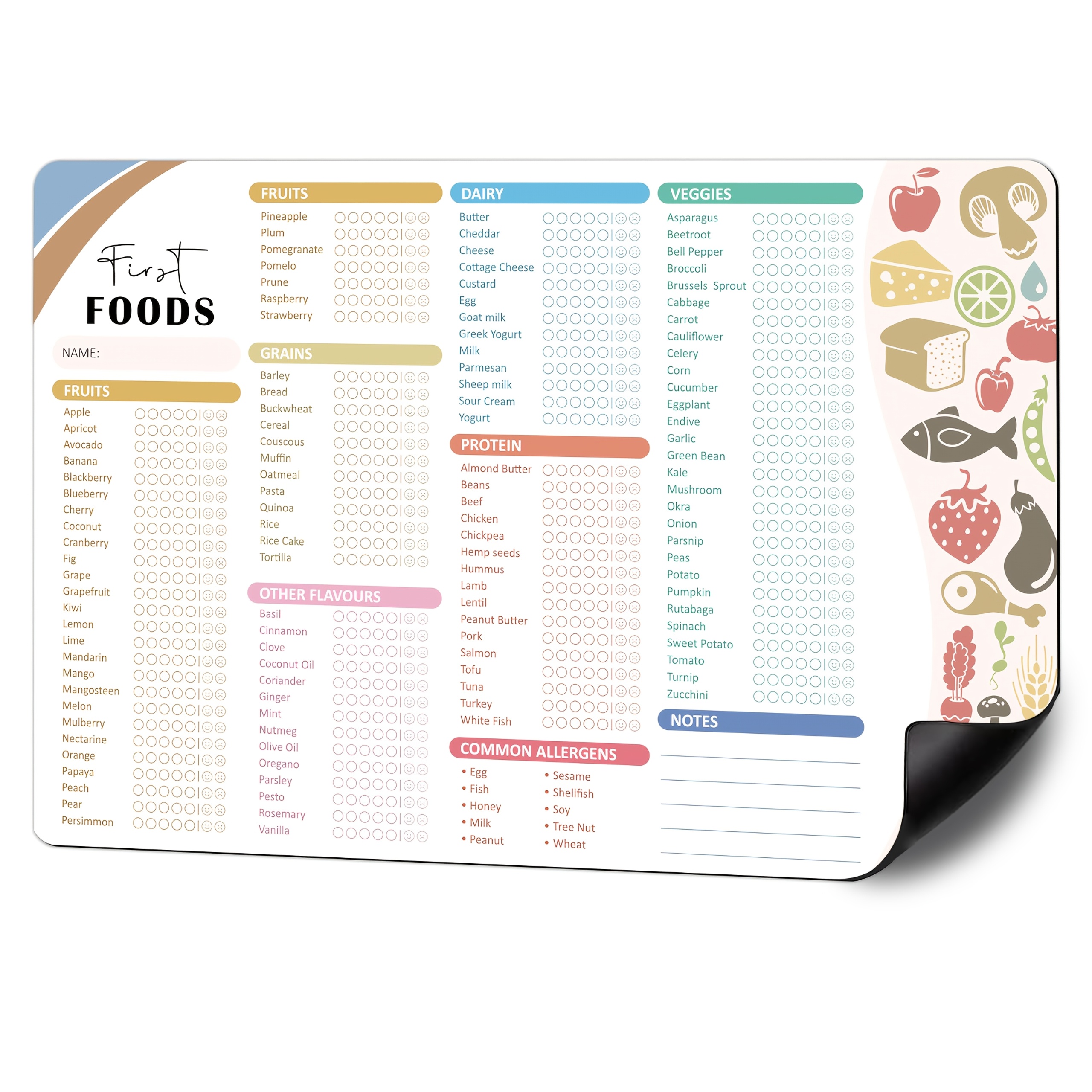 TEMU 1pc Tracking Magnetic Record Sheet, 12 Inches X 8 Inches, Erasable, Record Sheet, 101 Food List, A Must-have For Moms.