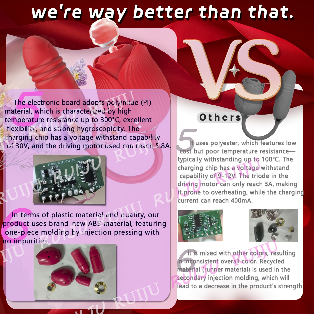 Rose Toy Dildo Vibrator: 3-in-1 Rose Sexual Stimulator, Suitable for Women, with 10 Suction and Thrusting Dildo G-Spot Vibrator - Adult Couples Toy, Valentine's Day Gift