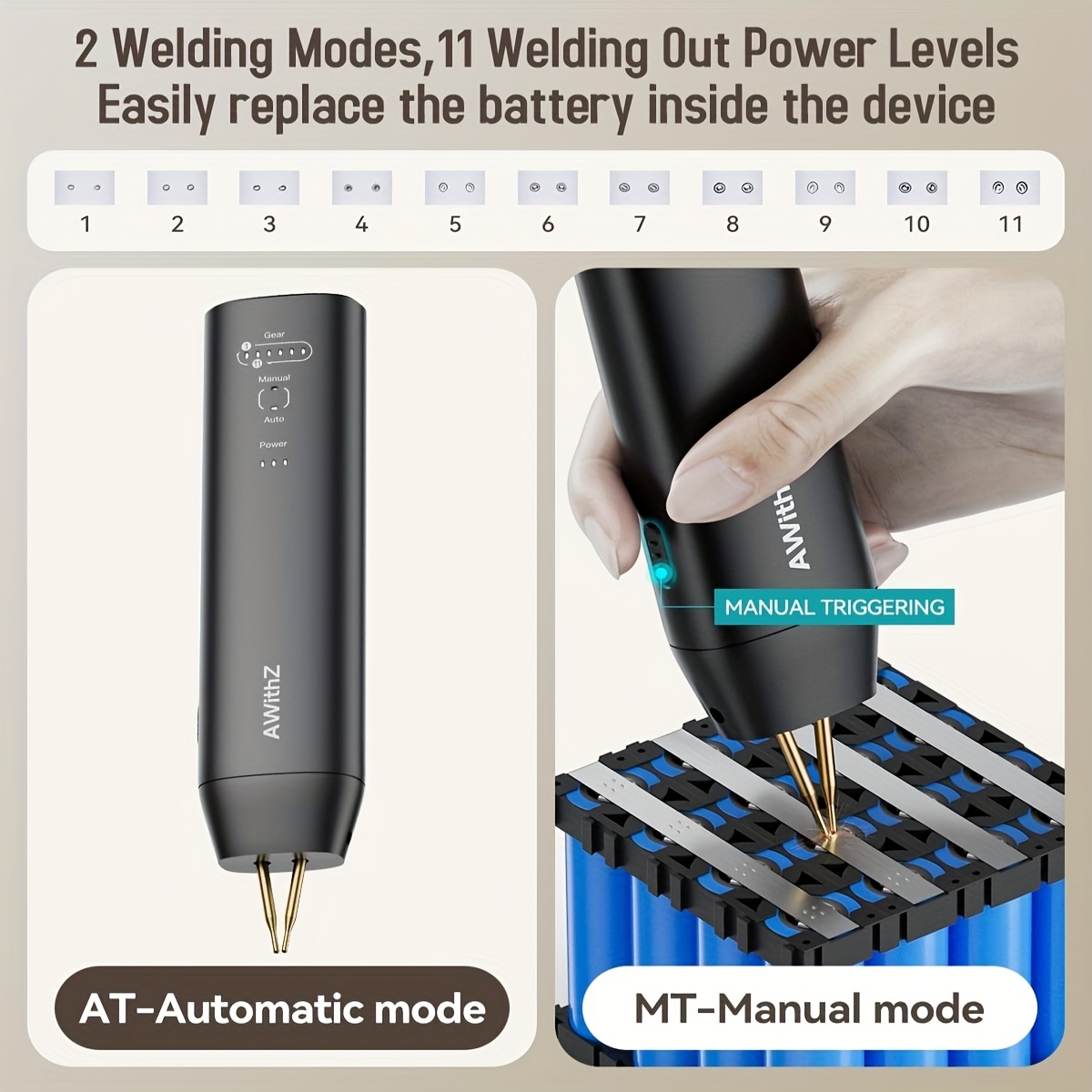 Handheld Battery Spot Welder Automatic Trigger Welding Machine Integrated Pen Spot Welding For 18650 Battery Trigger Weld Taylors.ph  I.116680438