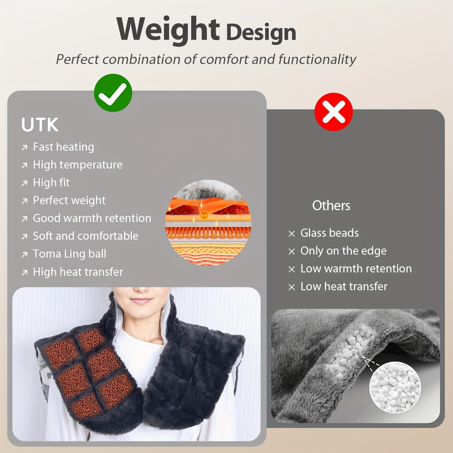 heating pad with 3 times the depth of   shawl electric heater weighted instant heating pad suitable for neck and shoulders heating wrapping with 6 heating options and 4 automatic shut off timers as a christmas gift for mothers blanket shawl Product details 7
