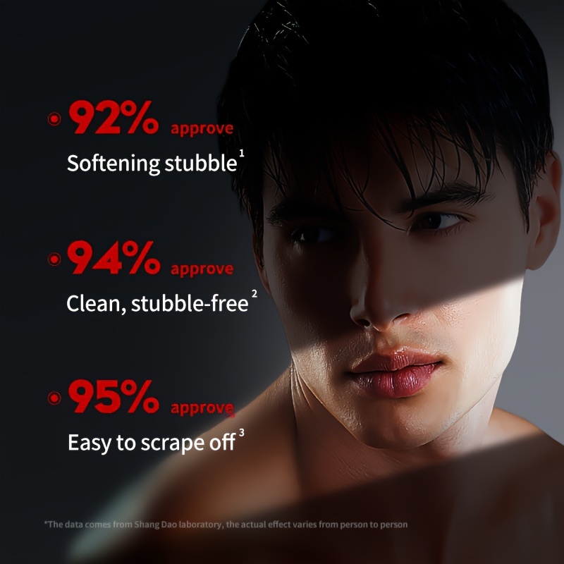 Sandalwood Beard Cream Men Hypoallergenic Shaving Temu