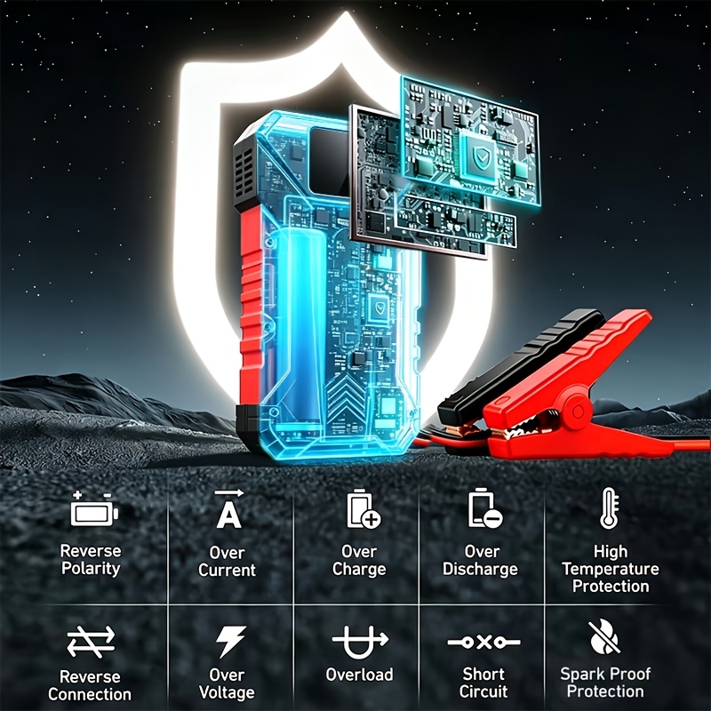 TEMU 6000a 9-in-1 Portable Car Jump Starter With Air Compressor, 260psi Digital Tire Inflator, Portable Vehicle Battery Booster, Led Emergency