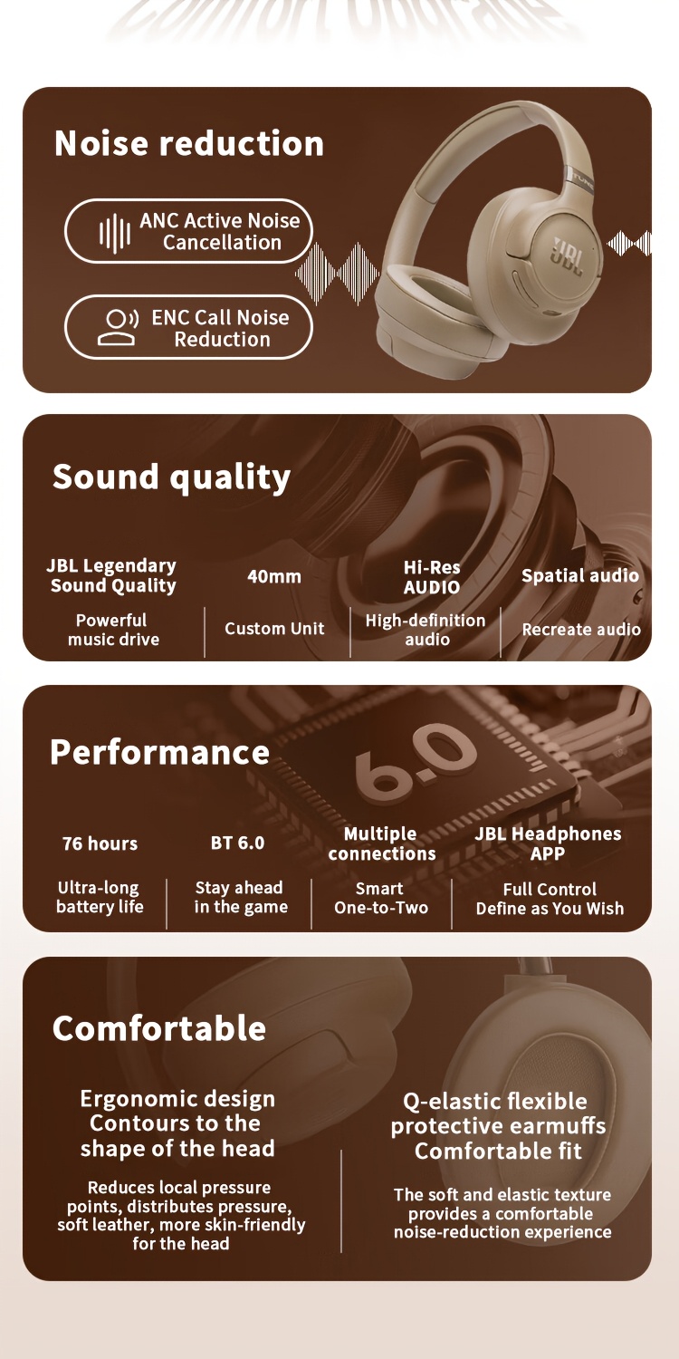 JBL TUNE 780NC Wireless Headphones with Over-Ear Design Feature Active Noise Cancellation, Are Compatible with Phones, Computers, And Laptops, And Can Also Be Used As a Wired 3.5Mm Gaming Headset. They Offer an Impressive Battery Life of Up to 76 Ho