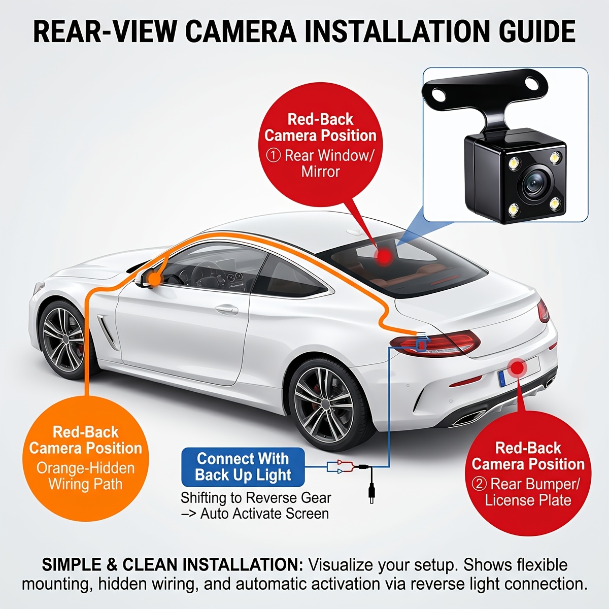 360° 4-Channel 1080P HD Safety Dash Cam Set