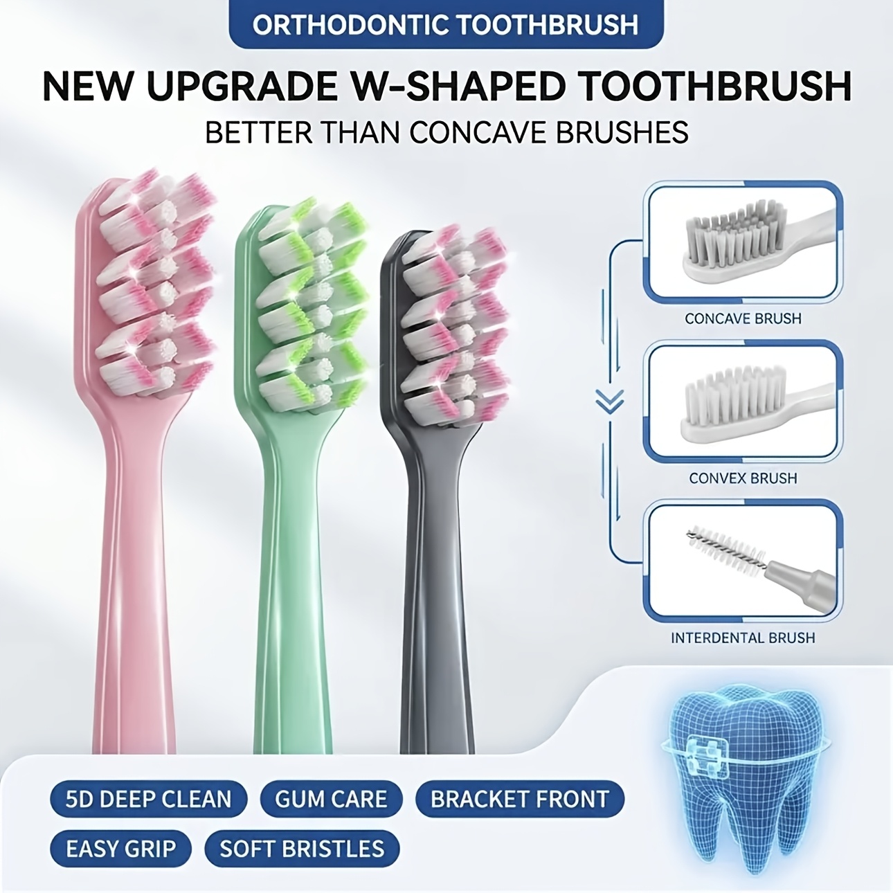 W-Shaped Wave Brush Head Toothbrush 3pcs Set with Soft Bristles