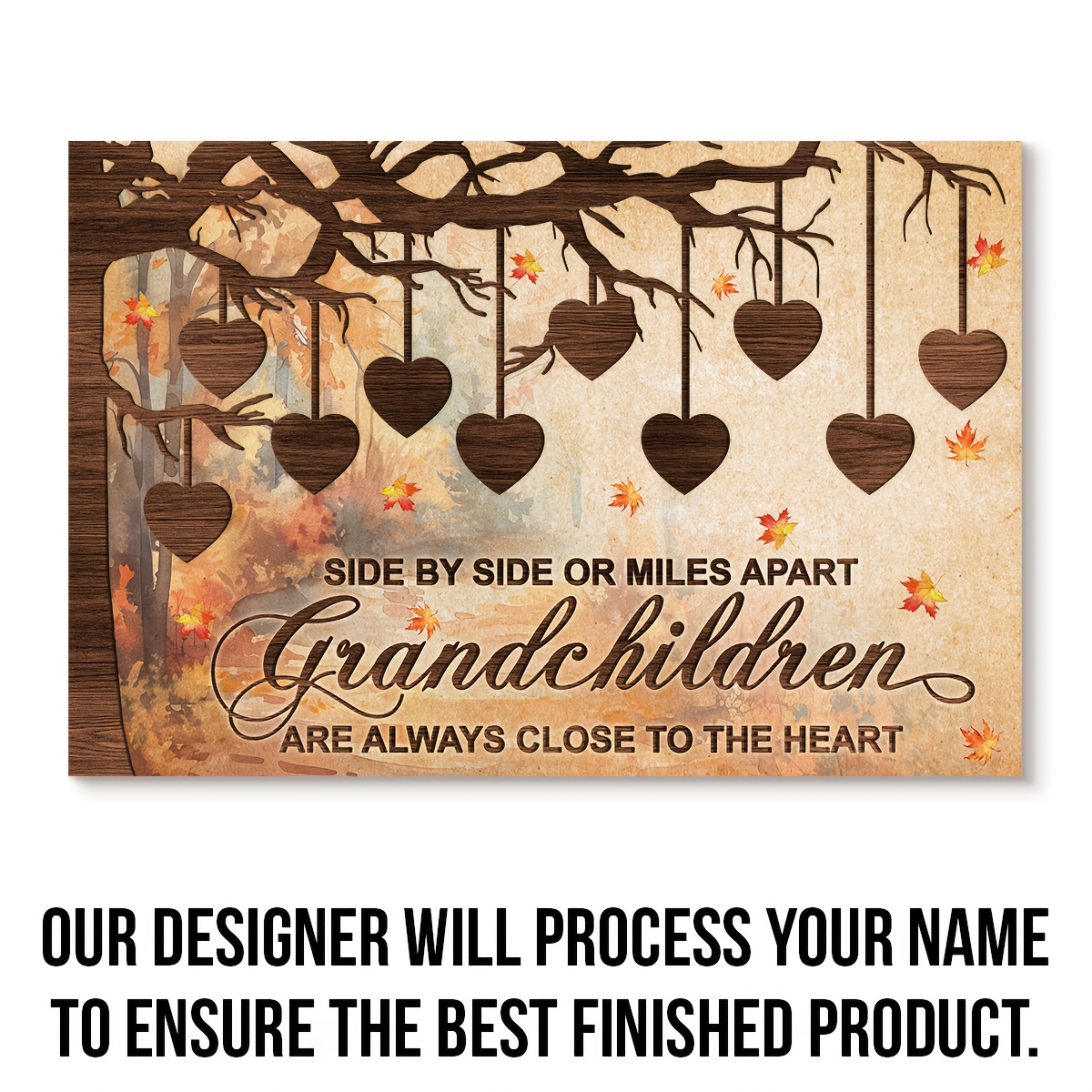 TEMU Personalized Family Tree Name Canvas Painting - Custom Family Name Canvas Wall Art Family Tree Name Canvas Painting Canvas - Memorable Family