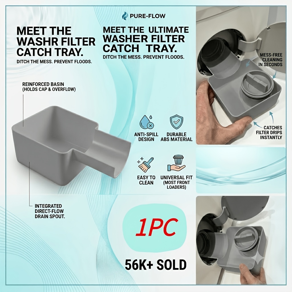 TEMU 1pc Drain Water Catch Tray, Compatible With Gorenjewasher Residue Water Collection Drawer, Leak-proof Drainagestorage Box Replacement Part, A
