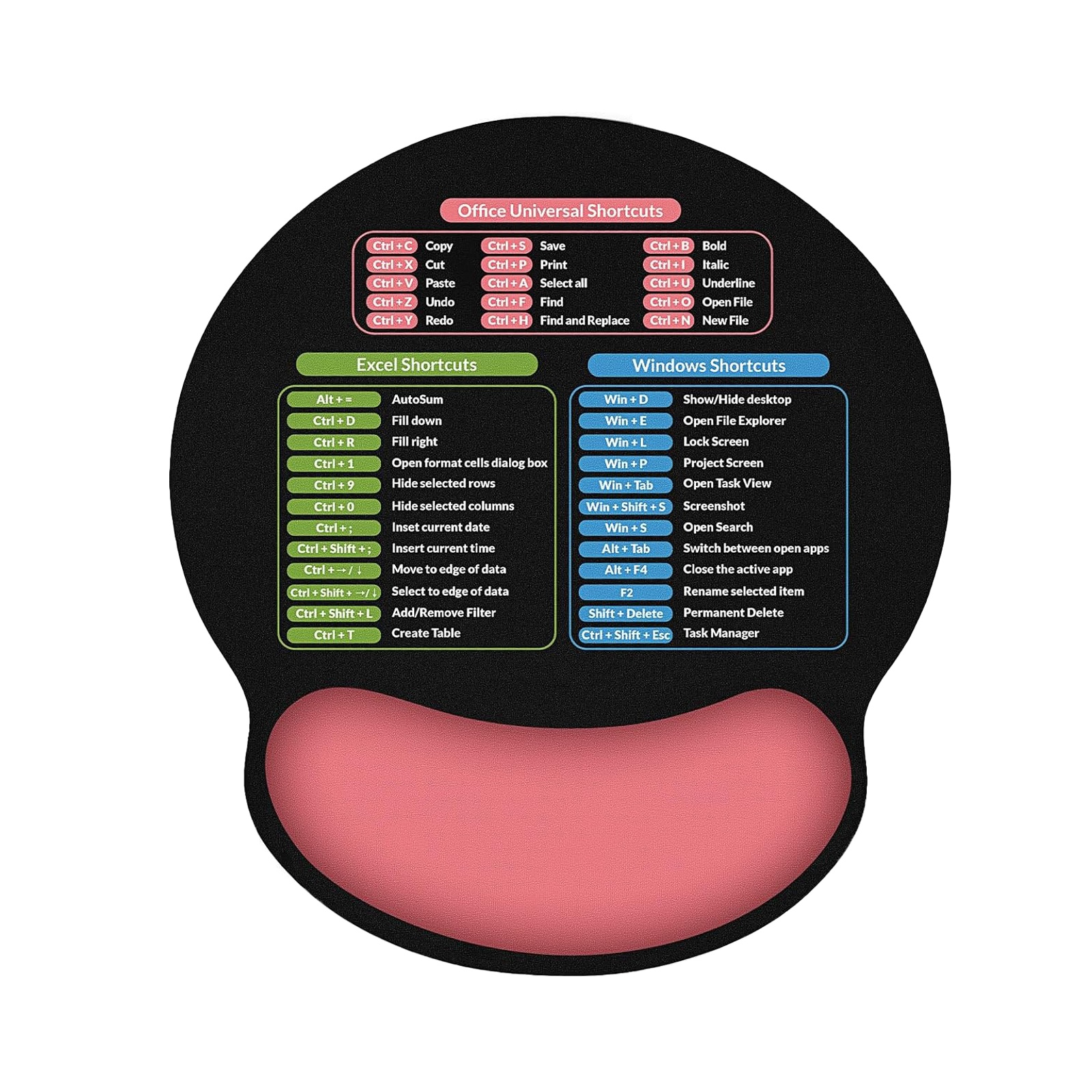 TEMU Ergonomic Mouse Pad With Wrist Rest, Small Excel Cheat Sheet Desk Pad With Windows& Office& Excel Shortcuts, Non-slip Rubber Base Mouse Pads For
