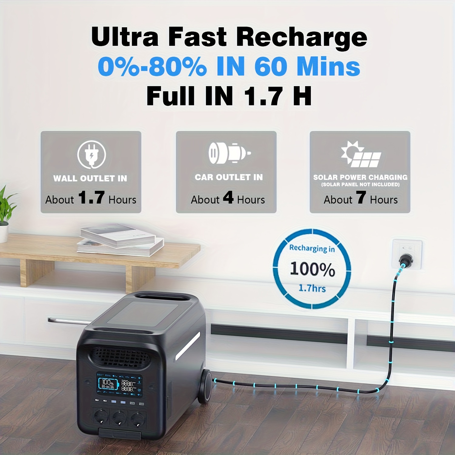 portable power station 3000w   5000w 2560wh lifepo4 battery generator 1 7 hrs fast charging solar generator for   off   outage home emergency backup ups function support extra battery Product details 1