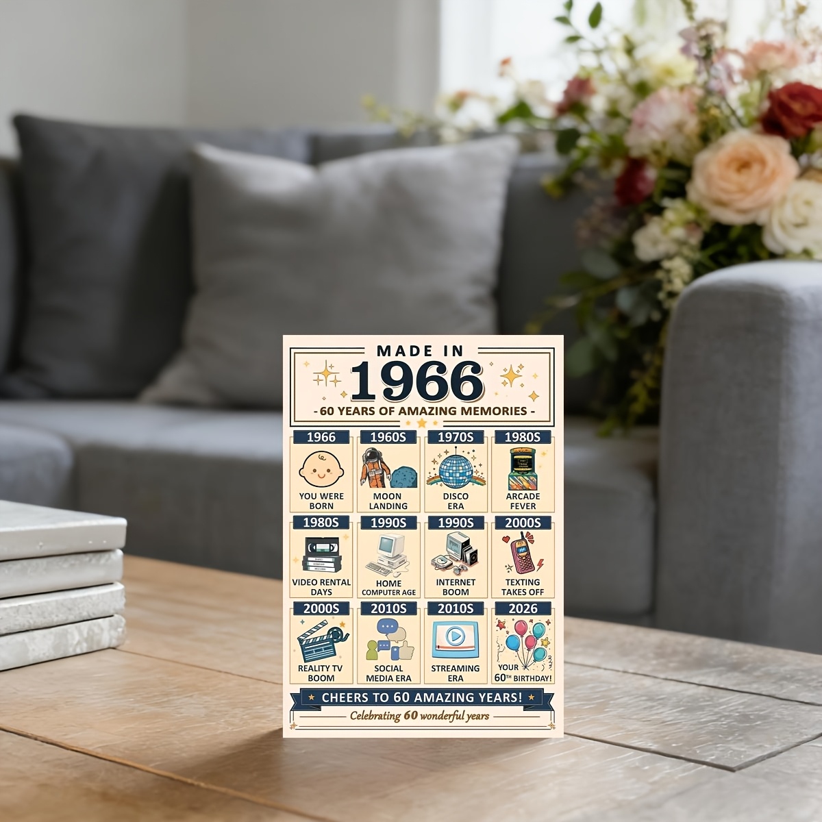 TEMU 1pc Vintage Retro Birthday Card, Made In 1966 Style, Celebrating 60 Years Anniversary, For Adults, Nostalgic Theme, Suitable For Milestone