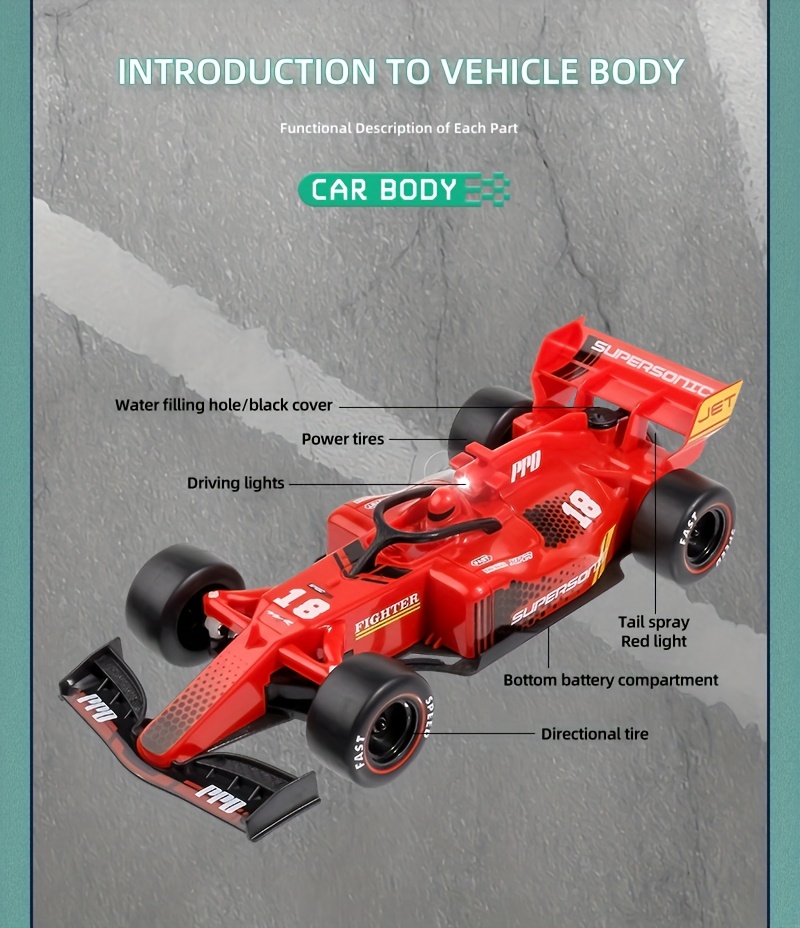 1:18 Scale RC Drift Toy Car - High-Speed Drift with Spray Technology, All-Terrain Performance, Cool Lighting, Red & Green, Rechargeable Battery, Perfect Birthday Gift, RC Car Toy, Sleek Design, Durable Plastic