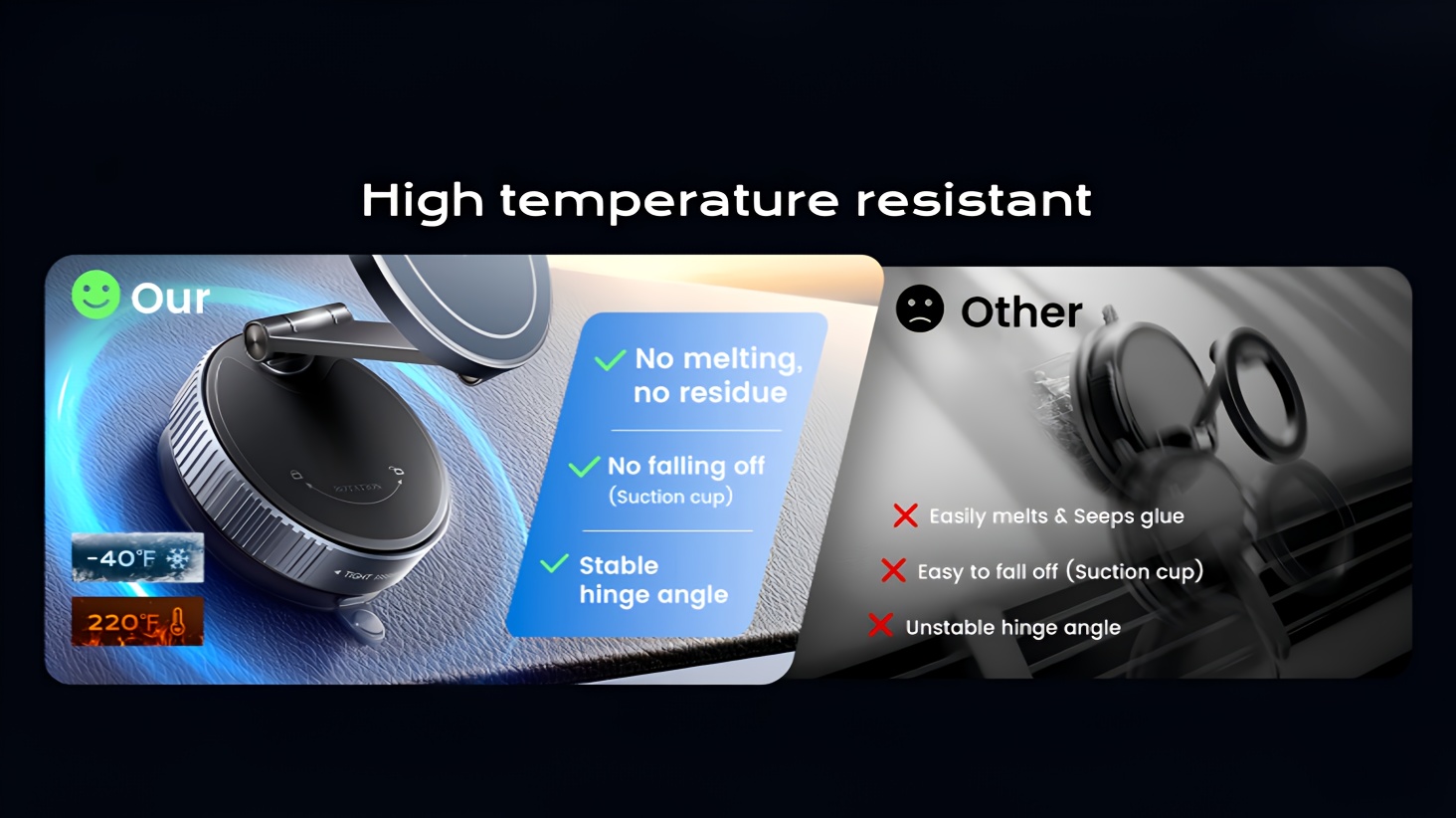 15W Draadloze Oplader Autotelefoonhouder, met Kleurrijke LED-verlichting Uitschuifbare Opvouwbare Magnetische Telefoonhouder voor Auto Dashboard, Snelle Warmteafvoer/Vreemde Voorwerp Detectie/Overlading Bescherming, Compatibel Met Alle Mobiele Telefoons, Kerstcadeau voor Mannen