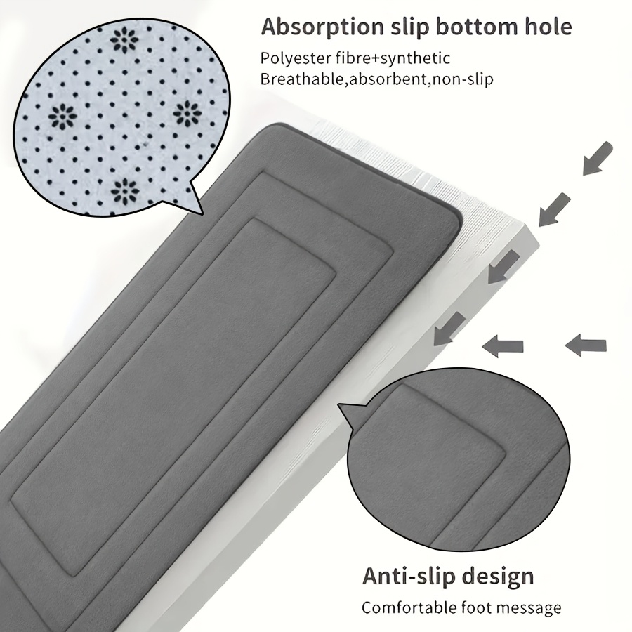 4Ps Advanced Bathroom Mat - Quick-Drying Memory Foam, Machine Washable, Thick Non-Slip Carpet, Suitable for Shower Rooms, Kitchens, And Laundry Rooms - Soft And Comfortable Home Decor