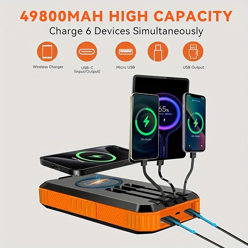 

49800mah - Wireless Charger 3 -in Cables, 6 15w Charging Outputs, , , Carabiner Devices