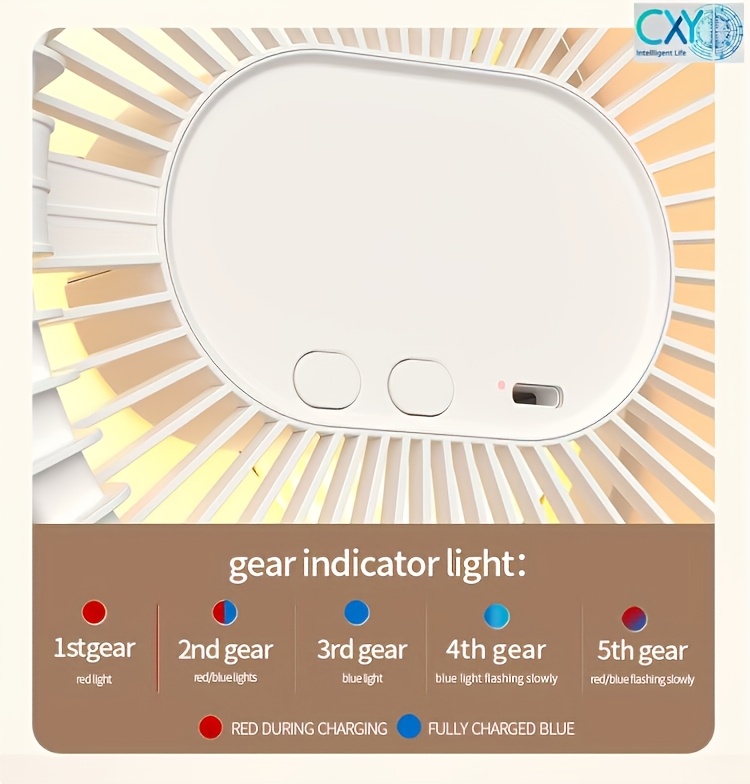 Essential Taiwanese Silent Circulating Fan for Summer - Dimensions: 25 Cm X 20 Cm. Known for Its Efficient Motor And Silent Design, It Is Suitable for Various Indoor Use Scenarios. It Offers Multiple Wind Speed Adjustments