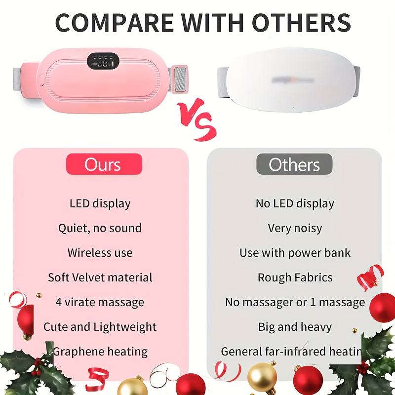 Portable Electric Heating Massage Pad, Designed for Warming The Back Or Body, a Quick Heating Abdominal Pad in Pink for Women And Girlfriends, a Gift for Relaxation at Home, in The Office, And in The Car.