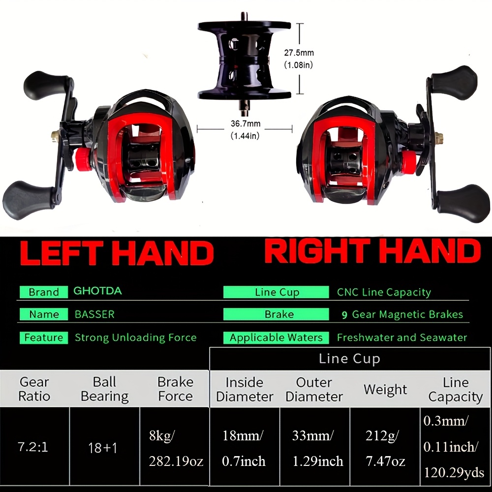 cyber monday st croix rods CYBER MONDAY (Week) IS HERE!  Let's get started: St. Croix Reign Rod  with Daiwa reel! Includes FREE SHIPPING! Limited Time Offer! Offer good  from 7AM CDT 11-26-18 through 5PM 11-30-18. Spinning