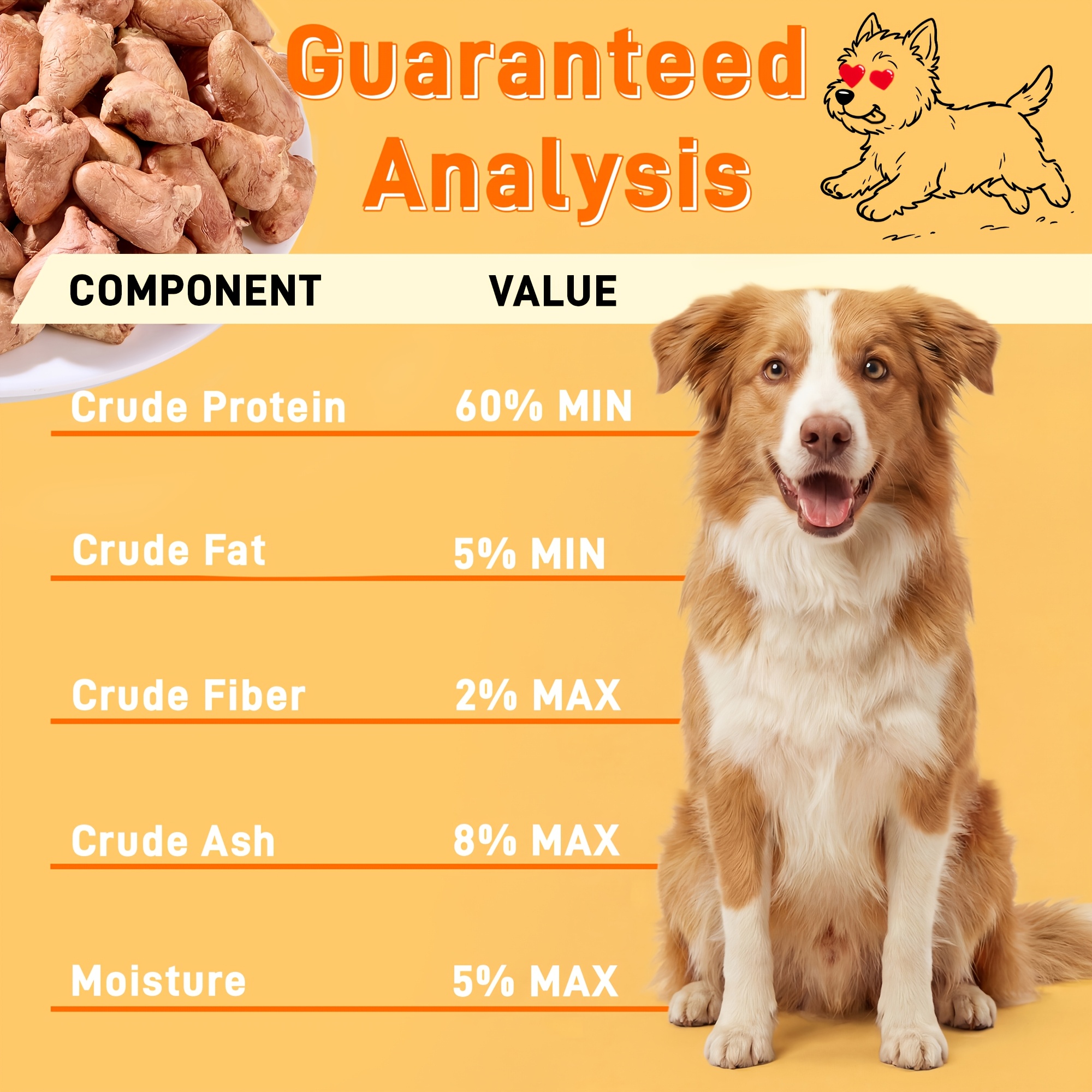   freeze dried chicken hearts   treats 17 63 oz 1 1 lbs high protein single     no additives preservatives training rewards and   topper Product details 2