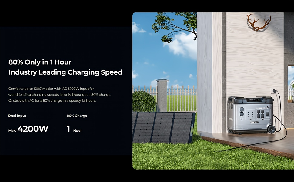 pro 3600w solar generator   500w solar panels 5120wh solar power station with 5 ac outlets 5000w   1800w fast charging emergency battery backup for   rv free 30w solar panel Product details 5