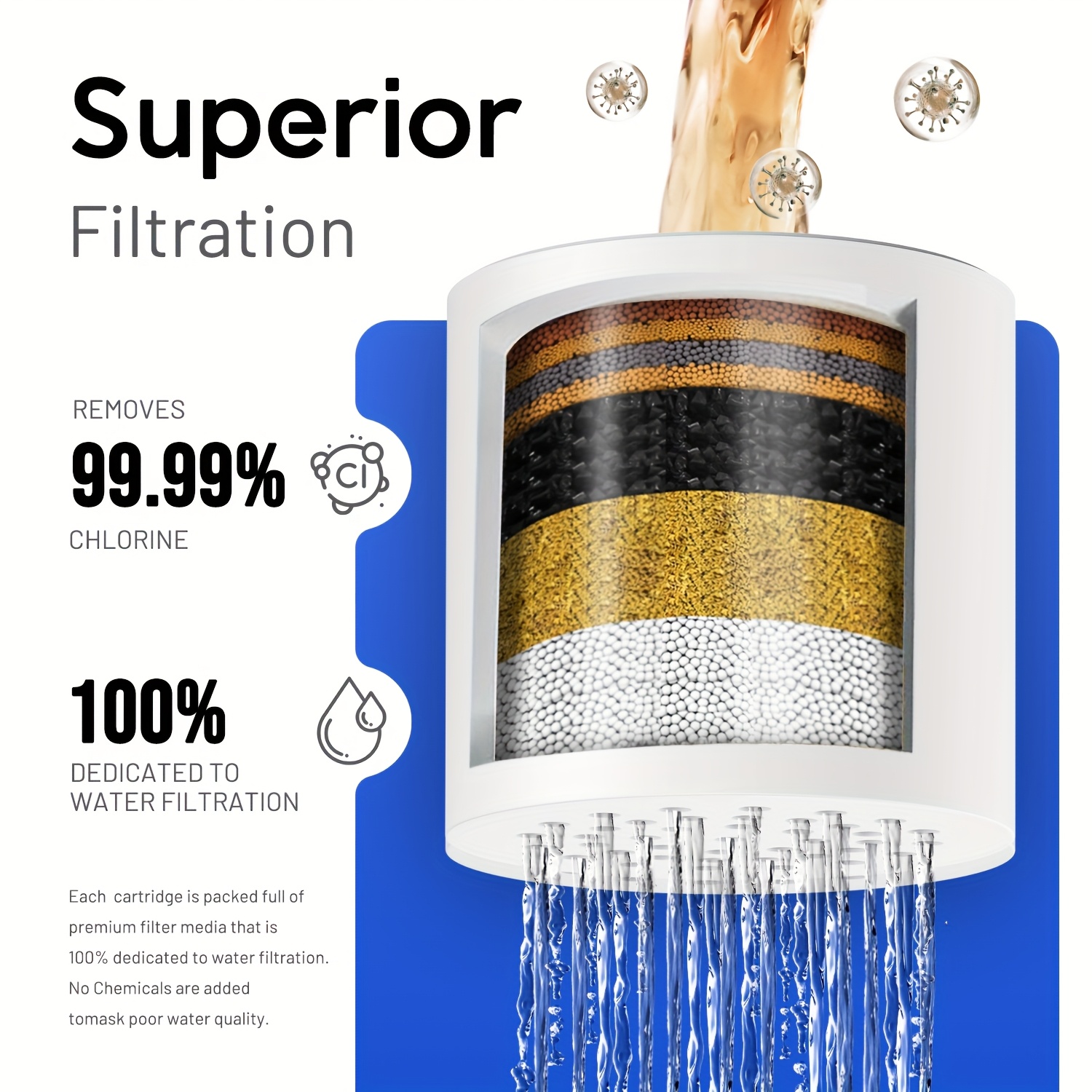 20-Stage Shower Filter - Removes Chlorine, Heavy Metals, Fluoride | Softens Hard Water 4 thumbnail image