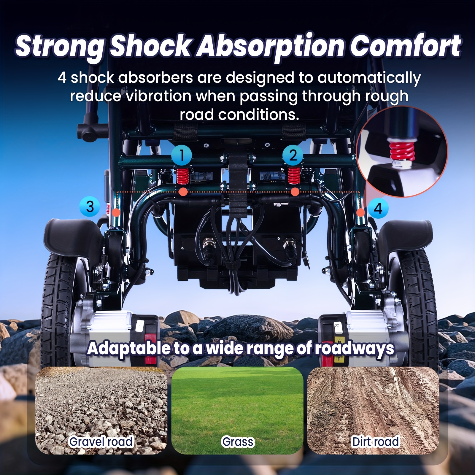2025 new upgrade electric wheelchair for adults   lumbar   wheelchairs lightweight foldable motorized wheel chairs for seniors airline approved 18 5 wide seat Product details 7