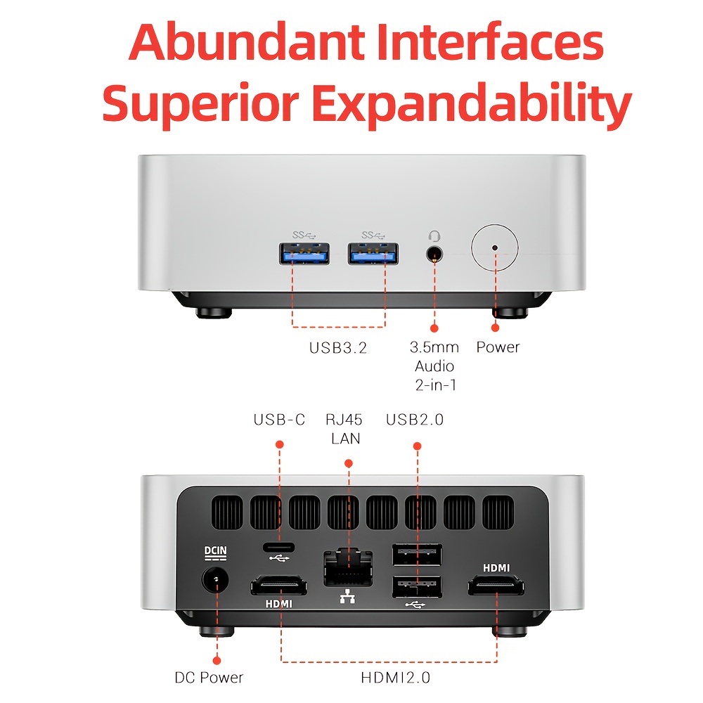 Budget Computer voor Thuiswerkplek: AMD Ryzen 5 3500U 16GB DDR4 512GB SSD | Compacte WiFi 6 4K Ready Desktop PC met Geïntegreerde Graphics, 2 HDTV Poorten, 2.4 GHz Radio Frequentie